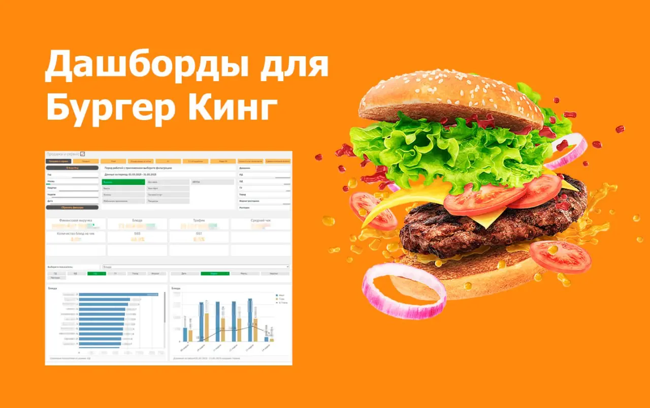 🍔 Дашборды, которые упростили управленческую отчетность для 200+ директоров ресторанов Бургер Кинг
В Бургер Кинг менеджеры сталкивались с типичной проблемой: отчеты есть, но на их сверку и принятие ре... | Сетка — социальная сеть от hh.ru