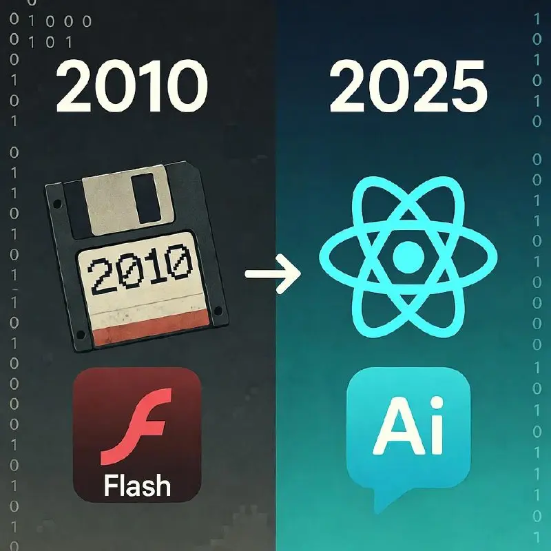Fullstack, который не любит делать фронтенд  
Каюсь, грешен. 😅  
Нет, когда-то давно, в далеком 2010 году мне нравилось верстать сайты | Сетка — социальная сеть от hh.ru