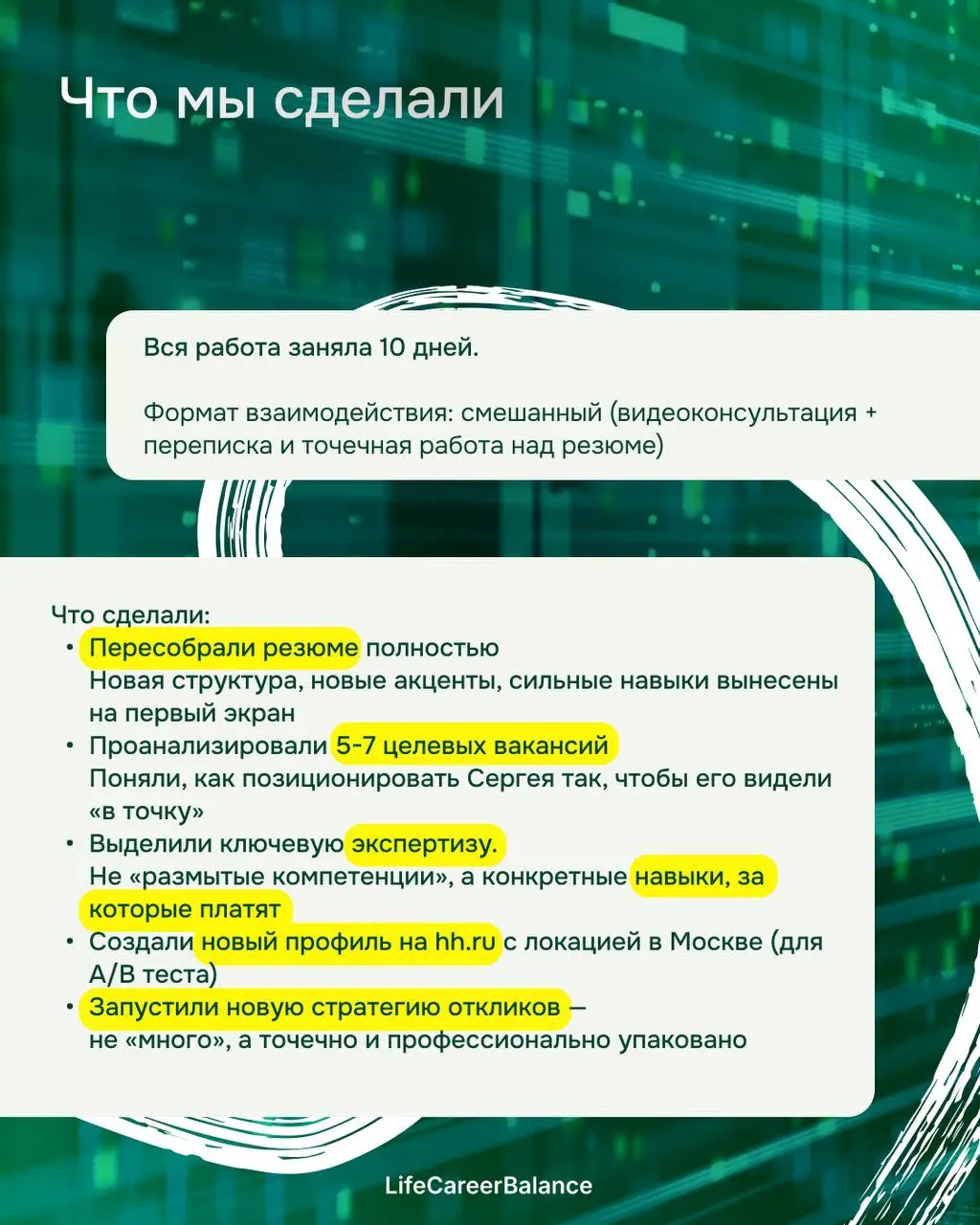 500+ откликов в пустоту: как мы взломали стену молчания HR'ов за 10 дней | Сетка — социальная сеть от hh.ru