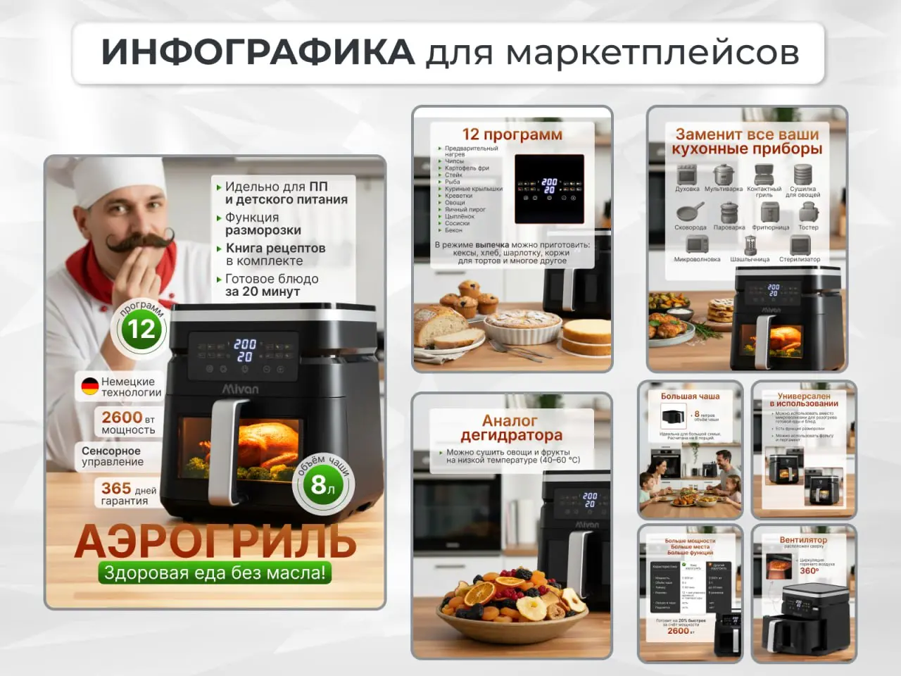 Новая работа — карточка для аэрогриля.
Задача: разработать дизайн карточки из 12 слайдов, что позволит максимально раскрыть основные функции и преимущества аэрогриля | Сетка — социальная сеть от hh.ru