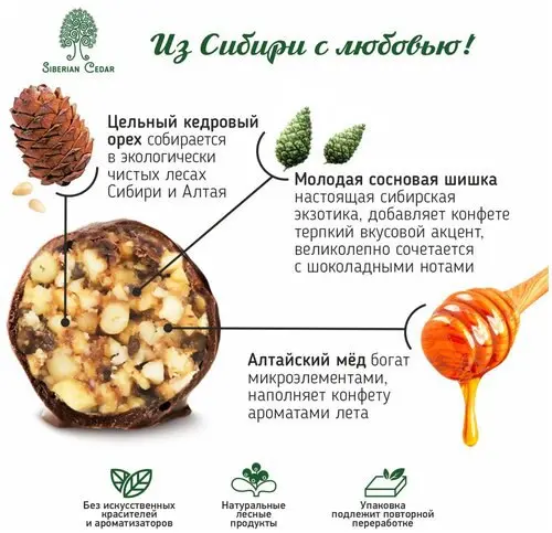 Не так давно, рассказывая о трендах на чайные, я отмечал, что одной из лучших закусок к чаю считаю конфеты. Идея совершенно банальная, конечно | Сетка — социальная сеть от hh.ru