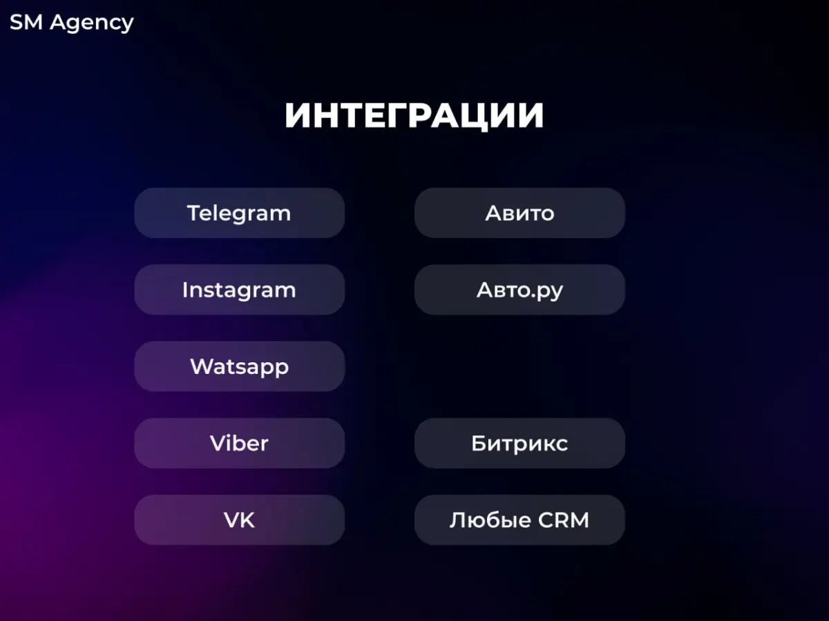 Hello world! | Сетка — социальная сеть от hh.ru