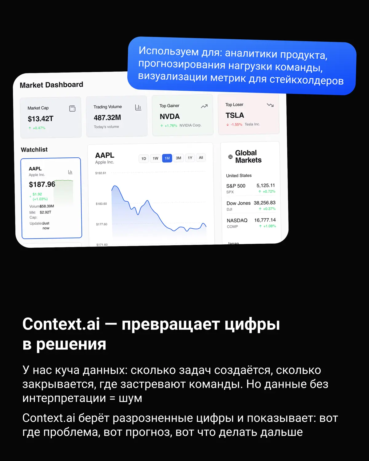 ИИ-агенты, которые мы тестируем в Groop (и почему это важно | Сетка — социальная сеть от hh.ru