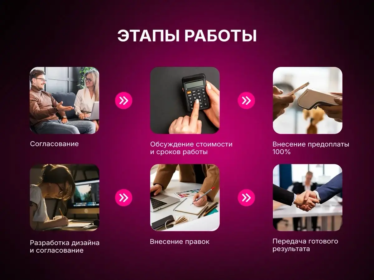 Дизайн, который решит ваши бизнес-задачи | Сетка — социальная сеть от hh.ru