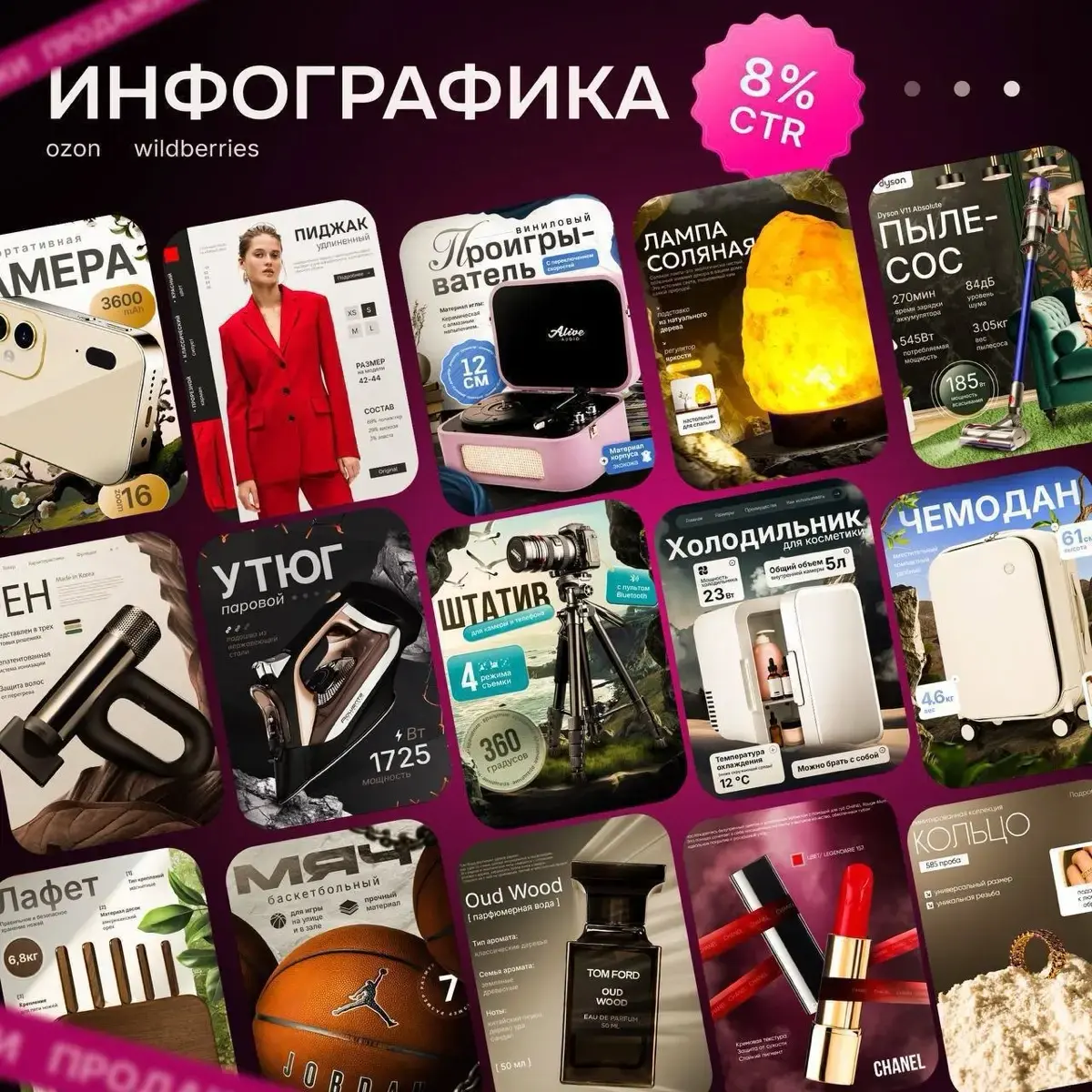 Дизайн, который решит ваши бизнес-задачи | Сетка — социальная сеть от hh.ru