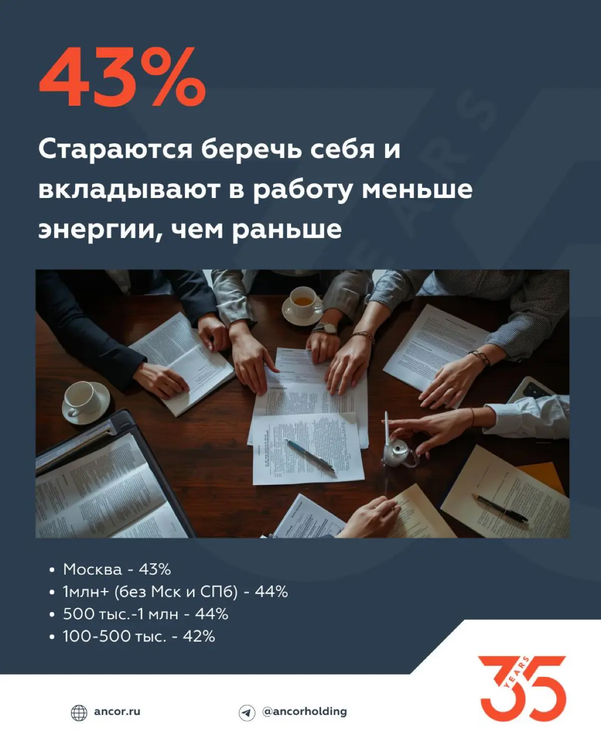 а вы говорите зумеры не хотят работать, кажется все не хотят | Сетка — социальная сеть от hh.ru
