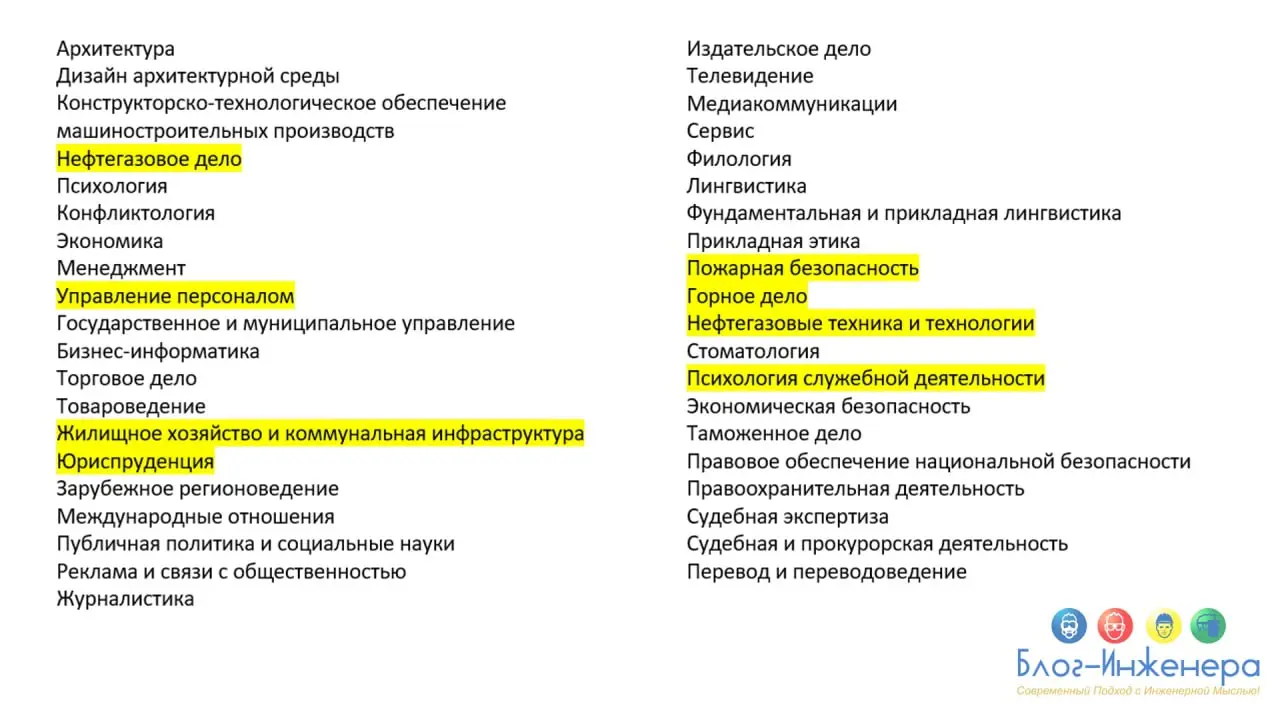 🆘 Правительство ограничило платное обучение в вузах по отдельным специальностям
В списке, утвержденном Правительством (распоряжение от 19.11.2025 № 3339-р, применяется с 19.11 | Сетка — социальная сеть от hh.ru