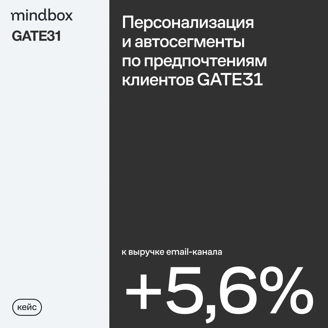 Что эффективнее: ручные подборки товаров или автосегменты по предпочтениям
Бренд одежды GATE31 проверил это на летней распродаже и запустил в рассылках автосегментацию по предпочтениям клиентов | Сетка — социальная сеть от hh.ru