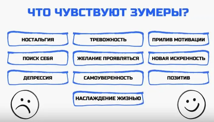 ⚡️ Все, что нужно знать о поколении Z
Основные тезисы от DIDENOK Team:
💡 Они полны противоречий: им свойственны новая искренность, социальная/экологическая осознанность, но также тревожность и депресс... | Сетка — социальная сеть от hh.ru