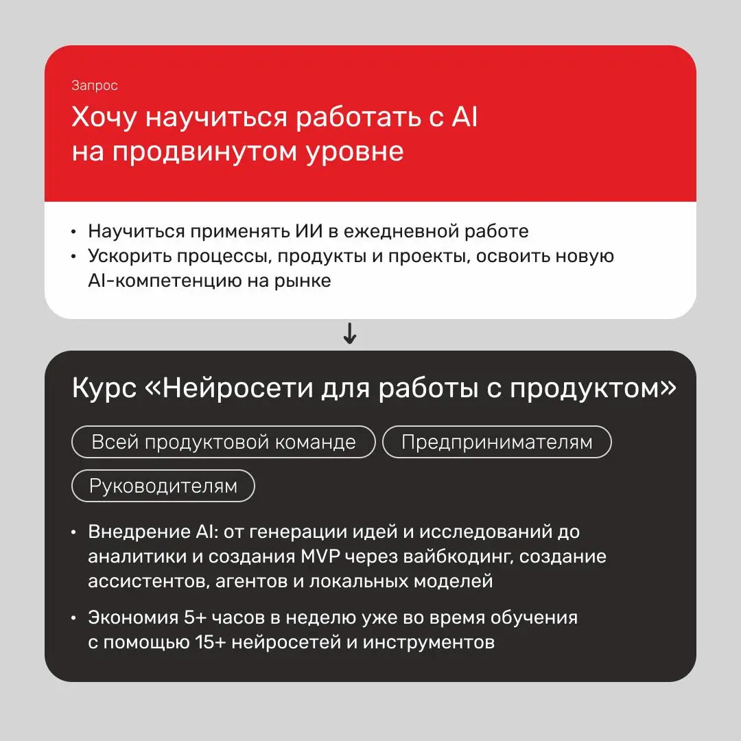 Как сделать рывок в продукте или карьере уже в этом году
Друзья, привет! Напоминаю: до конца недели можно взять наши программы с действительно крутыми скидками | Сетка — социальная сеть от hh.ru