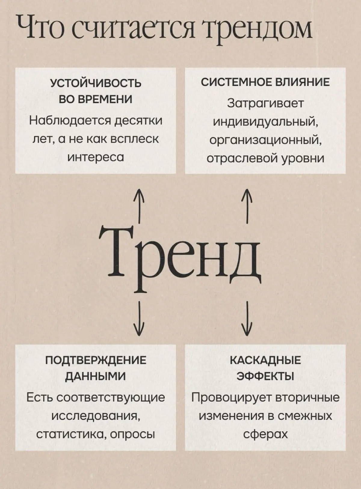 8 фактов, которые формируют новую реальность нанимающих | Сетка — социальная сеть от hh.ru