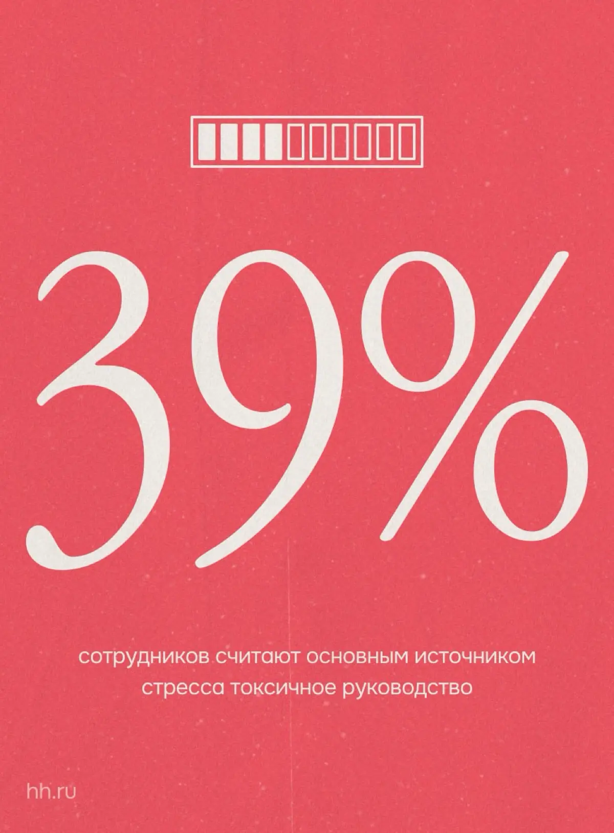 8 фактов, которые формируют новую реальность нанимающих | Сетка — социальная сеть от hh.ru