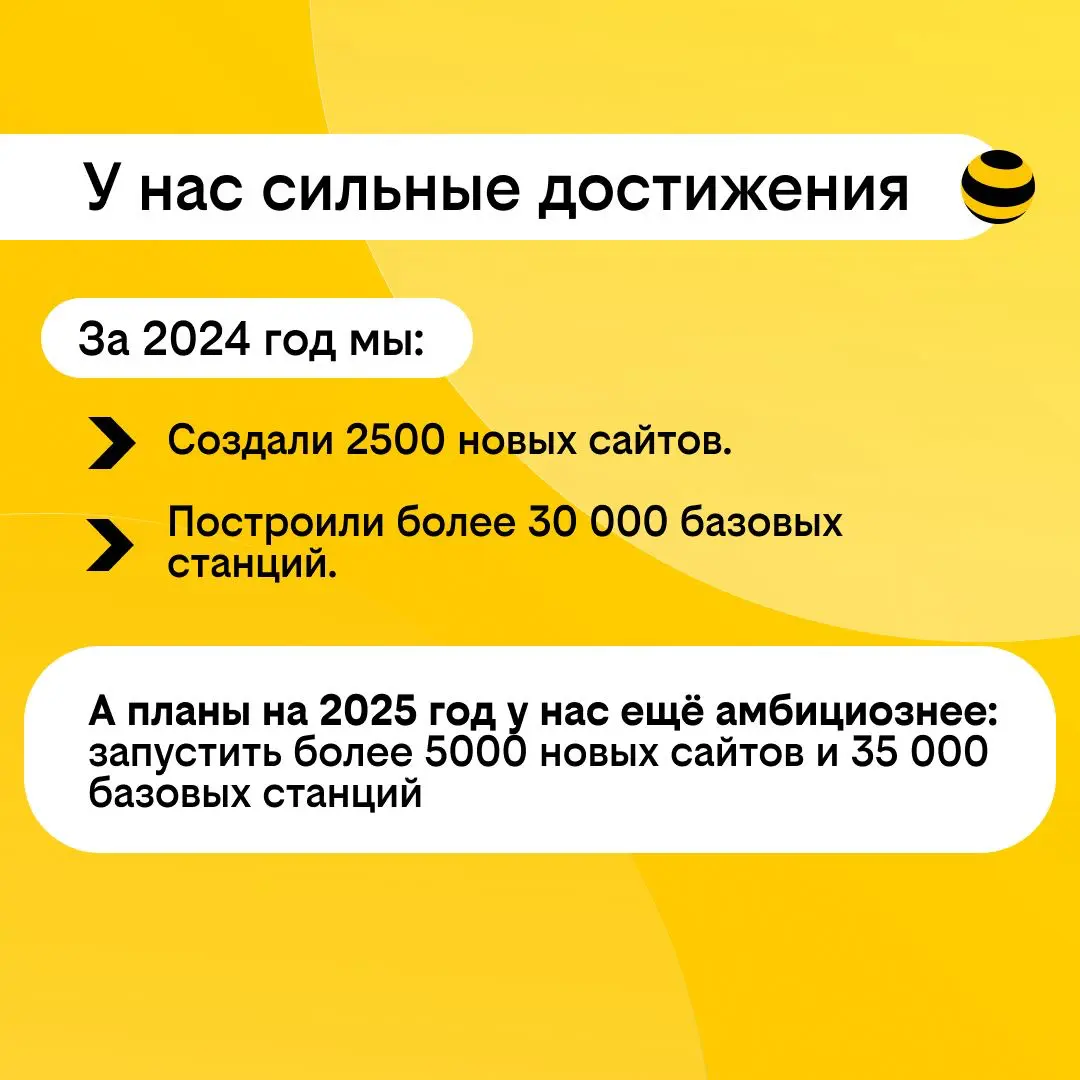 Те, кто стоит за связью | Сетка — социальная сеть от hh.ru