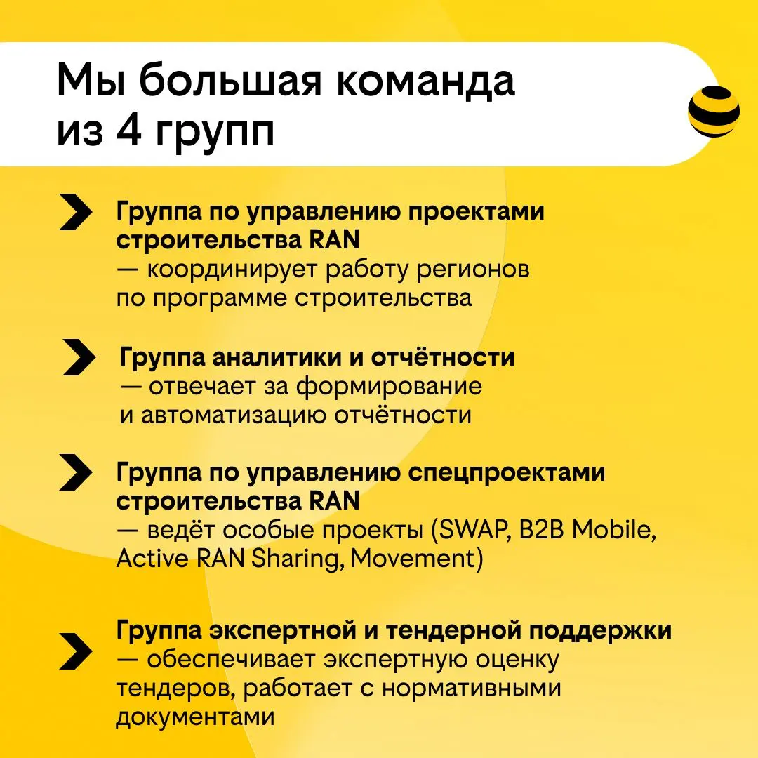 Те, кто стоит за связью | Сетка — социальная сеть от hh.ru
