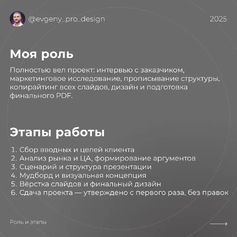 Полный цикл создания презентации: анализ рынка, сценарий, тексты и визуал.
Задача — упаковать ценность аутсорсинга так, чтобы ЛПР ритейла быстро увидел выгоду и написал клиенту | Сетка — социальная сеть от hh.ru