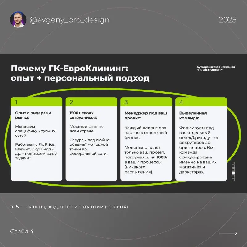 Полный цикл создания презентации: анализ рынка, сценарий, тексты и визуал.
Задача — упаковать ценность аутсорсинга так, чтобы ЛПР ритейла быстро увидел выгоду и написал клиенту | Сетка — социальная сеть от hh.ru