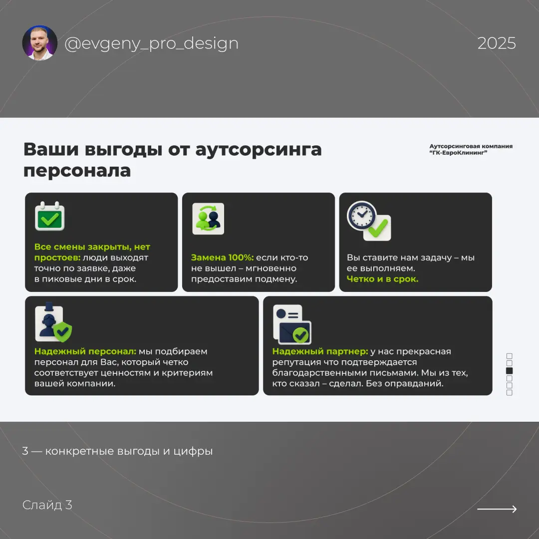 Коммерческое предложение | презентация | Сетка — социальная сеть от hh.ru