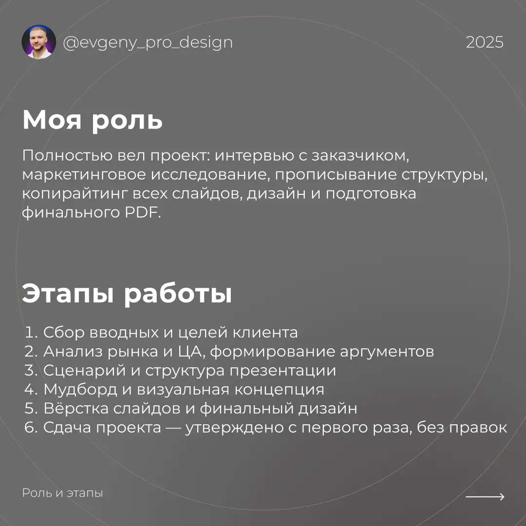 Коммерческое предложение | презентация | Сетка — социальная сеть от hh.ru