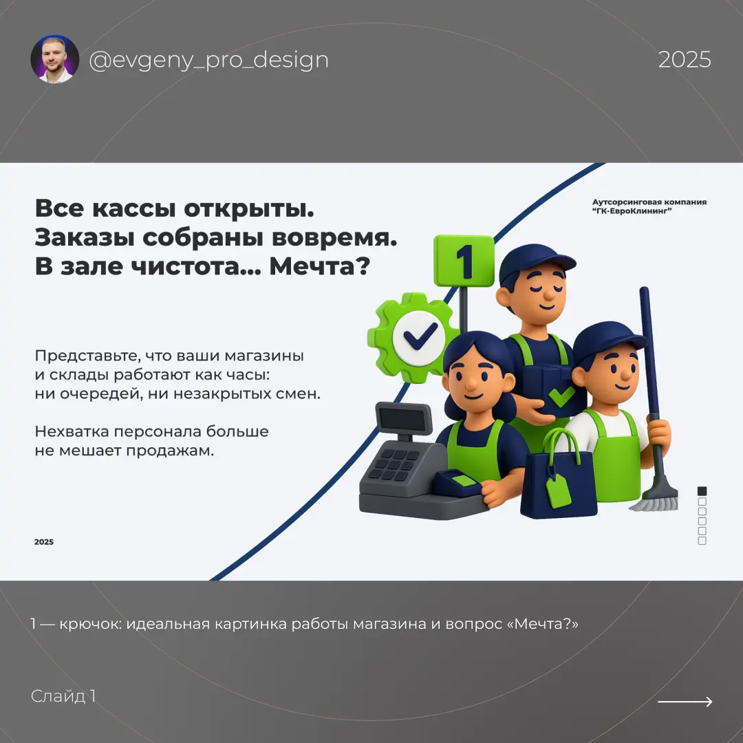 Коммерческое предложение | презентация | Сетка — социальная сеть от hh.ru
