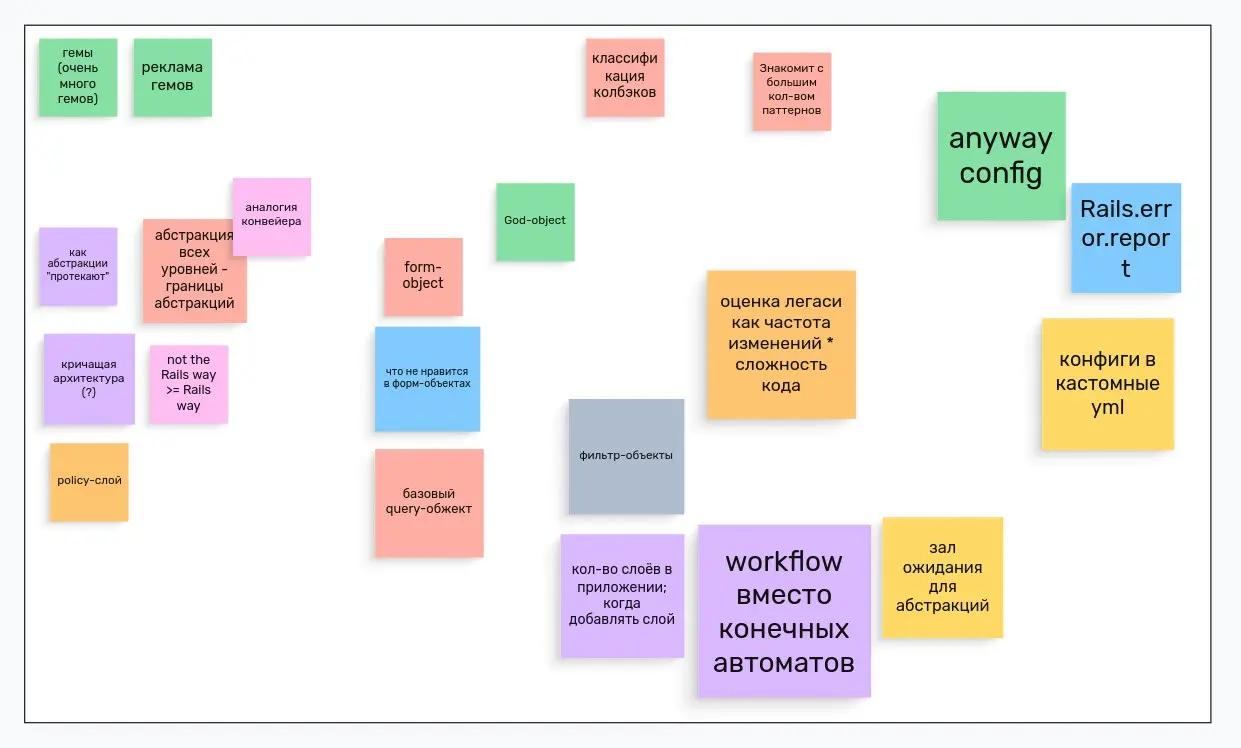 📚 Книжный 📚
Дочитали "Слоёные рельсы" в клубе | Сетка — социальная сеть от hh.ru
