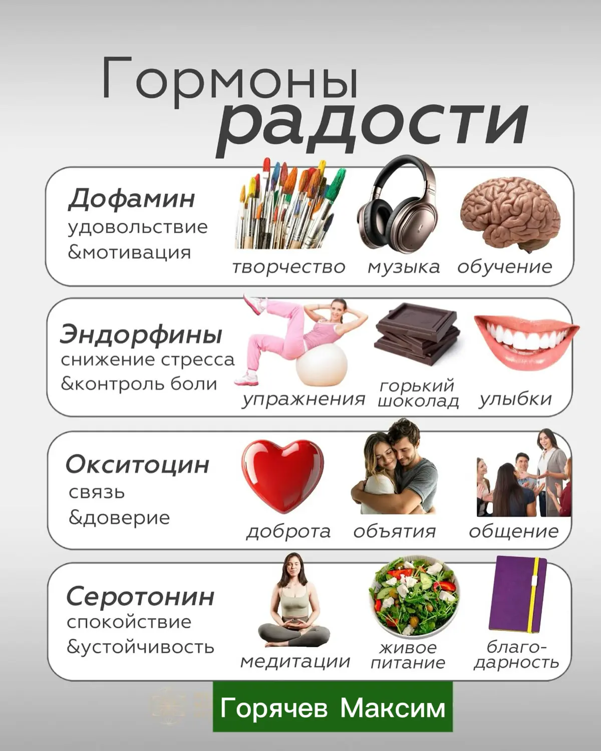 Чувство РАДОСТИ расшифрованно. И вот из чего состоит! | Сетка — социальная сеть от hh.ru
