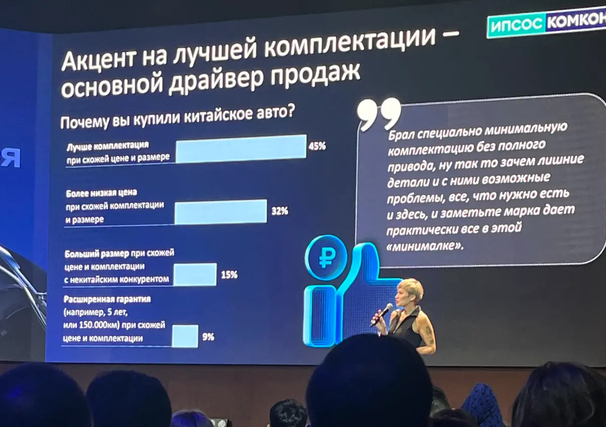 Вчера я посетил Автосаммит от АвитоАвто | Сетка — социальная сеть от hh.ru
