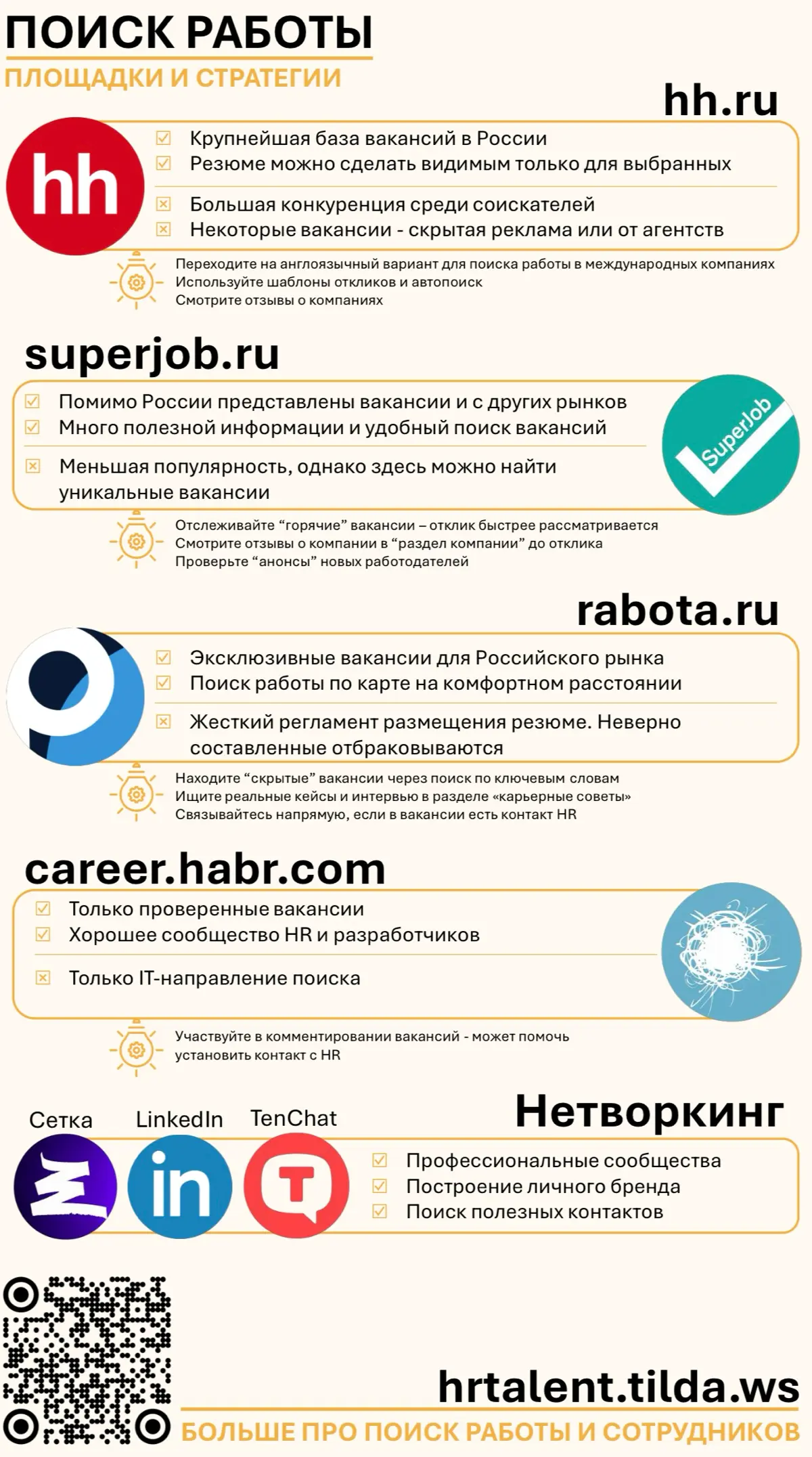 🔥 Нас уже 100! 🔥 | Сетка — социальная сеть от hh.ru