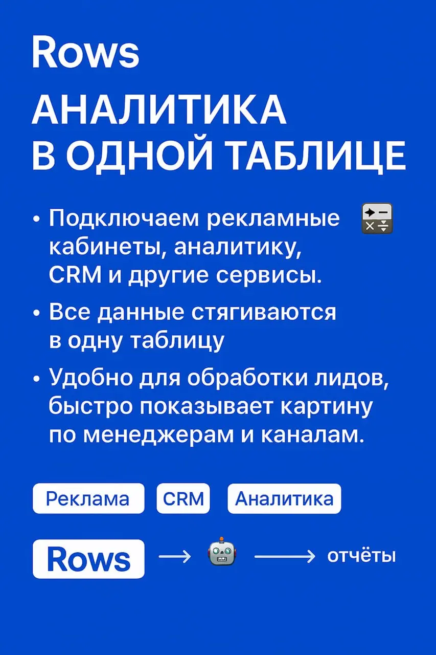 Эти сервисы дадут больше, чем 100+ курсов по автоматизации 🔥
Вчера писал о своих граблях в автоматизациях и вот вам мое напутствие: не будь лохом, учись на чужих ошибках и забирай самое актуальное в р... | Сетка — социальная сеть от hh.ru