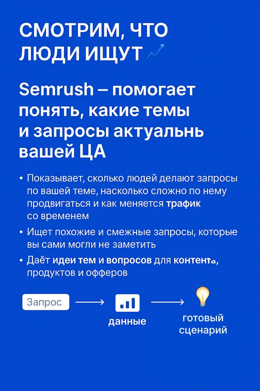 Эти сервисы дадут больше, чем 100+ курсов по автоматизации 🔥
Вчера писал о своих граблях в автоматизациях и вот вам мое напутствие: не будь лохом, учись на чужих ошибках и забирай самое актуальное в р... | Сетка — социальная сеть от hh.ru