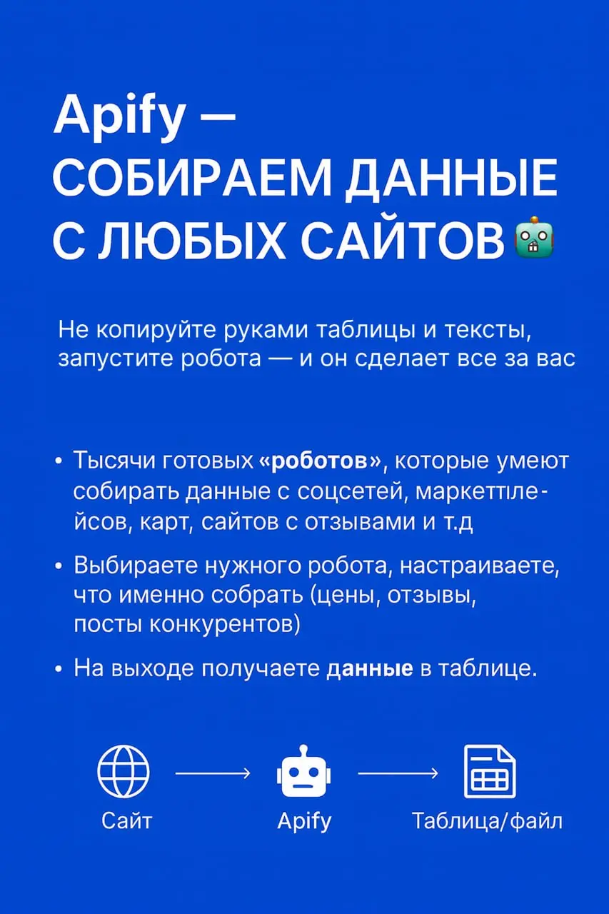 Эти сервисы дадут больше, чем 100+ курсов по автоматизации 🔥
Вчера писал о своих граблях в автоматизациях и вот вам мое напутствие: не будь лохом, учись на чужих ошибках и забирай самое актуальное в р... | Сетка — социальная сеть от hh.ru