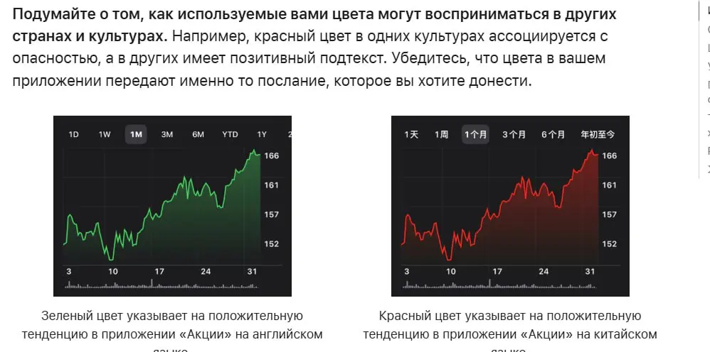 Ваш цвет говорит громче слов! Как не обидеть клиента. | Сетка — социальная сеть от hh.ru