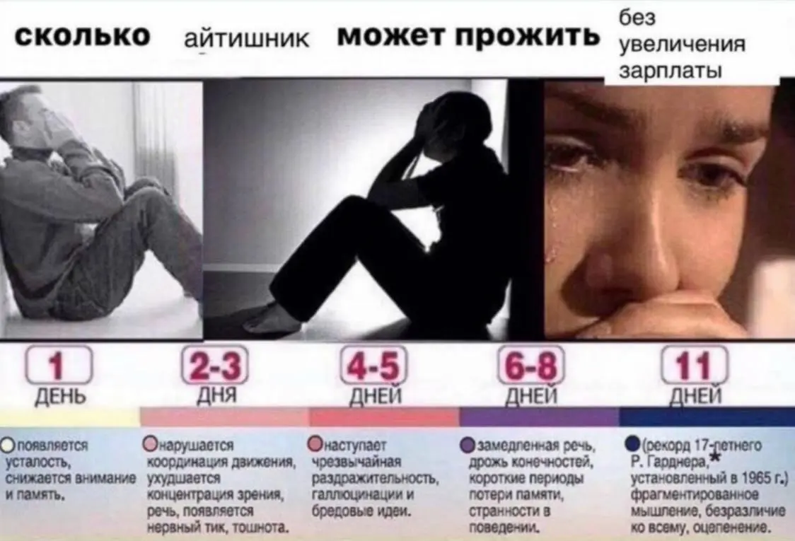 #IT
😂 ПМ 🛍 Другие каналы
В этом посте были ссылки, но мы их удалили по правилам Сетки | Сетка — социальная сеть от hh.ru