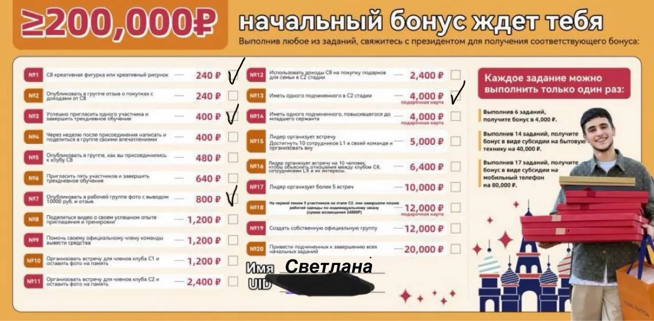 Всем привет! Хочу поделиться радостью — получила 4000 рублей за выполнила задание приглашение первого партнера на уровень C2! 🎉
А началось всё с удивительной истории знакомства с Анной | Сетка — социальная сеть от hh.ru