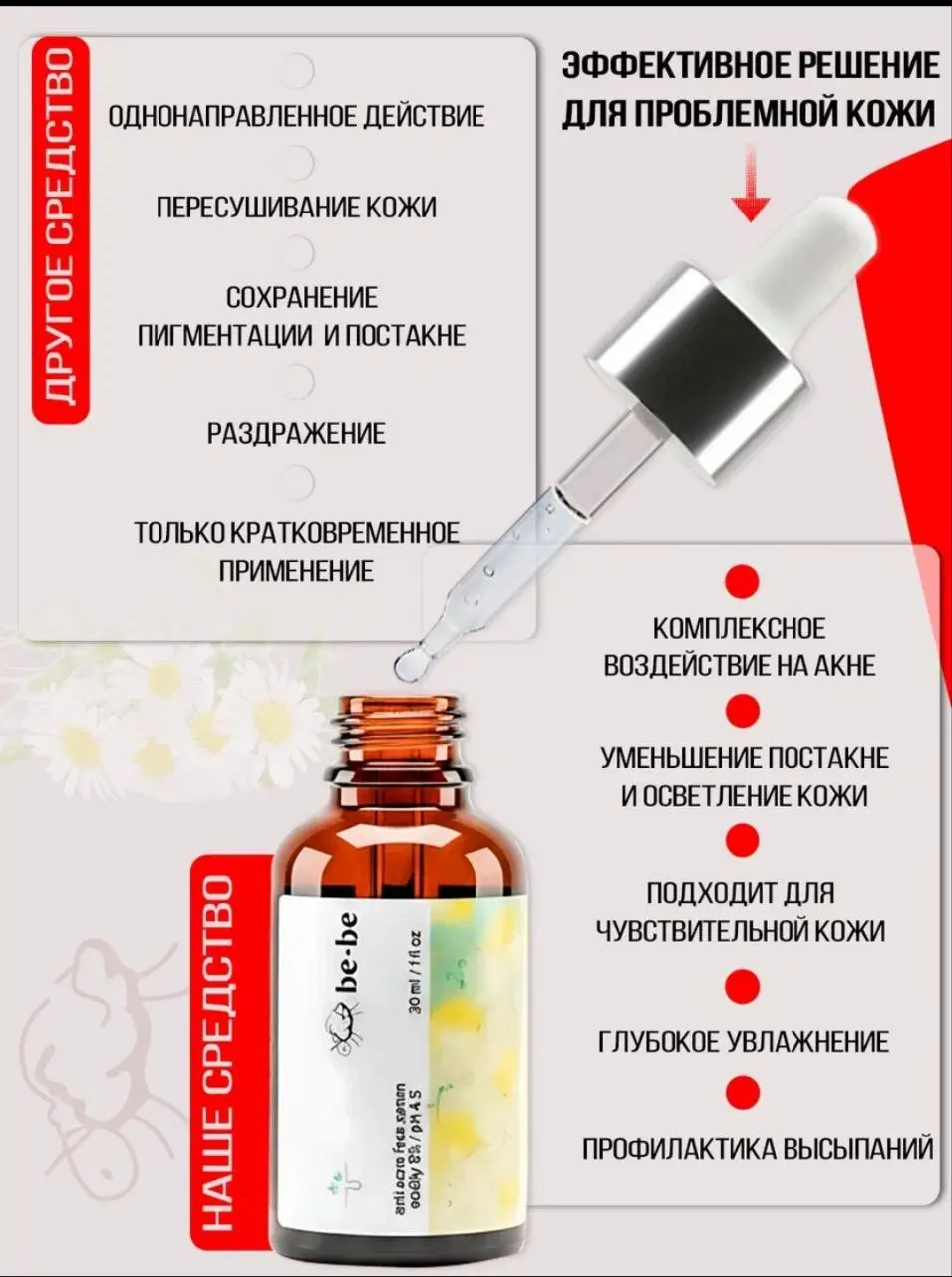 Чтобы посмотреть слайд полностью - нажми на фото 🫰
#вайлдберриз
#бьюти
Товар -  #сыворотка
Заказ:  инфографика + фотосессия ИИ, модель сгенерирована ИИ, на всех слайдах используется одна и та же девуш... | Сетка — социальная сеть от hh.ru