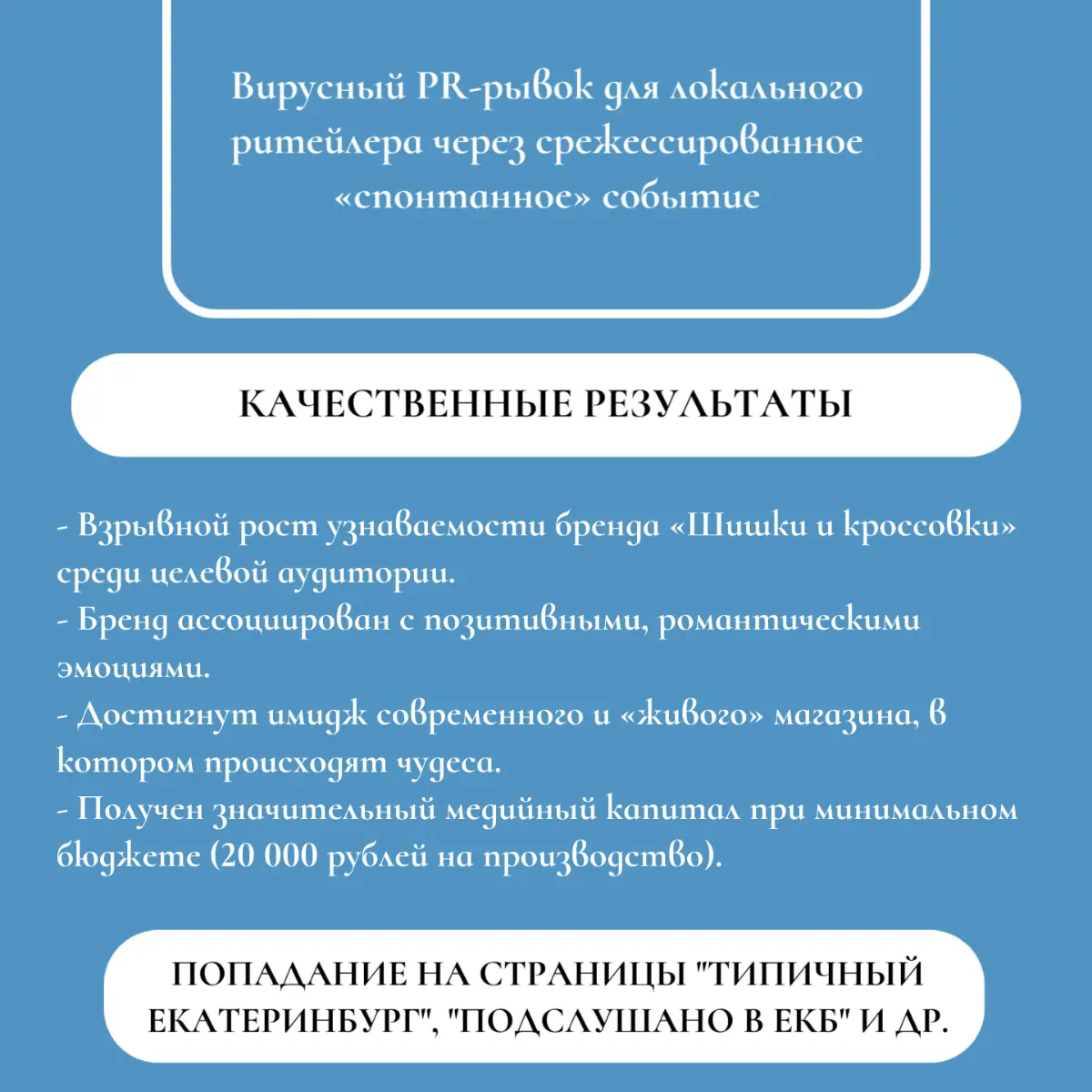 Кейс: Вирусый PR-рывок для локального ритейлера | Сетка — социальная сеть от hh.ru