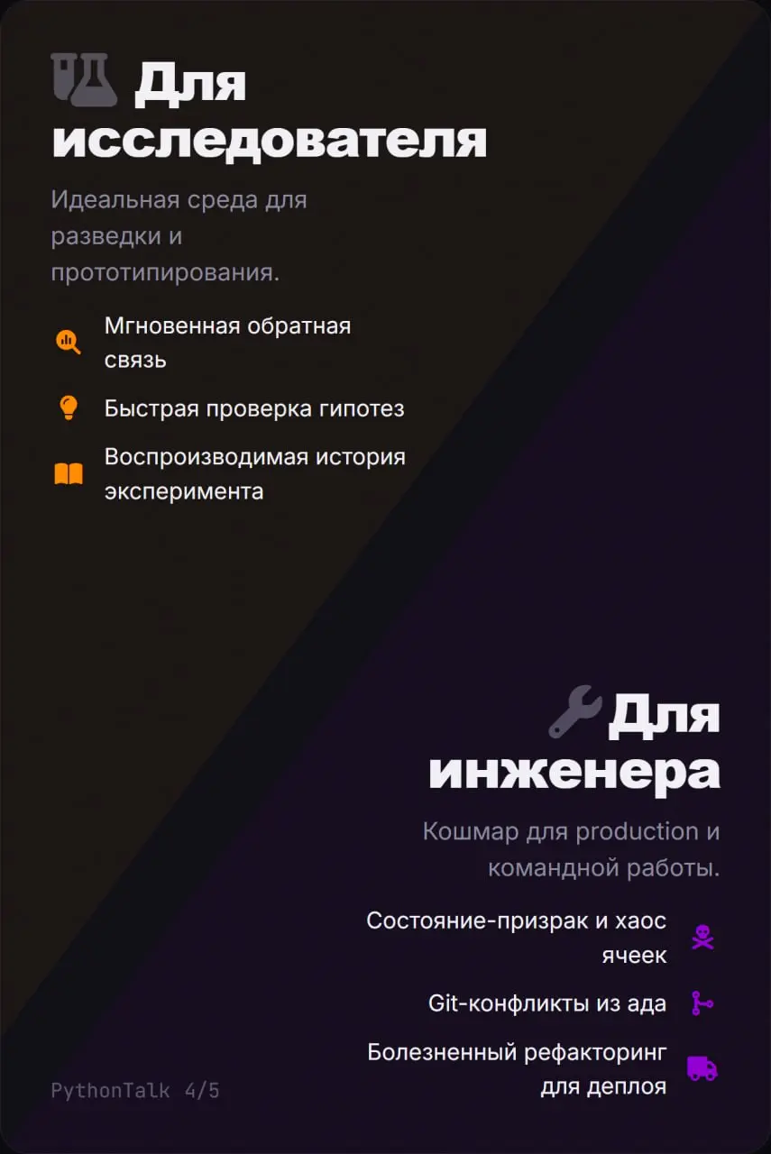 Как появился Jupyter Notebook?
Вчера мы вспомнили про IDE, а сегодня давайте поговорим про конкретную среду, про которую все думают, что её разработали специально для анализа данных | Сетка — социальная сеть от hh.ru