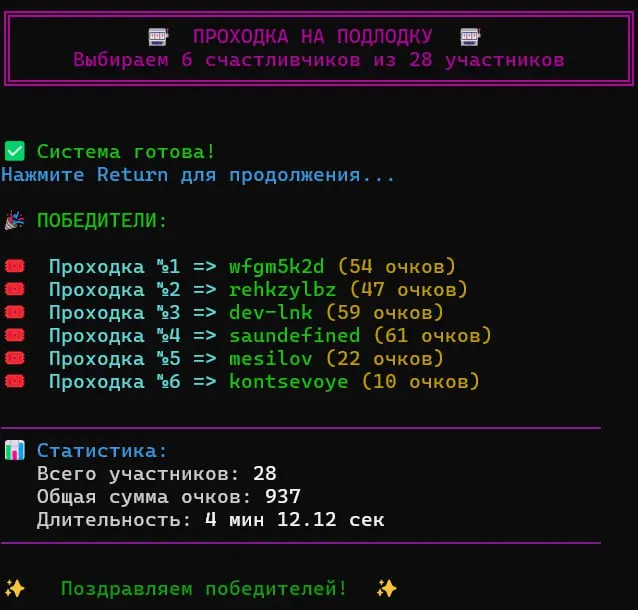 Совместно с CutCode удалось намайнить аж 6 проходок 🔥
Все разыграны. Спасибо за участие и звёздочки. | Сетка — социальная сеть от hh.ru