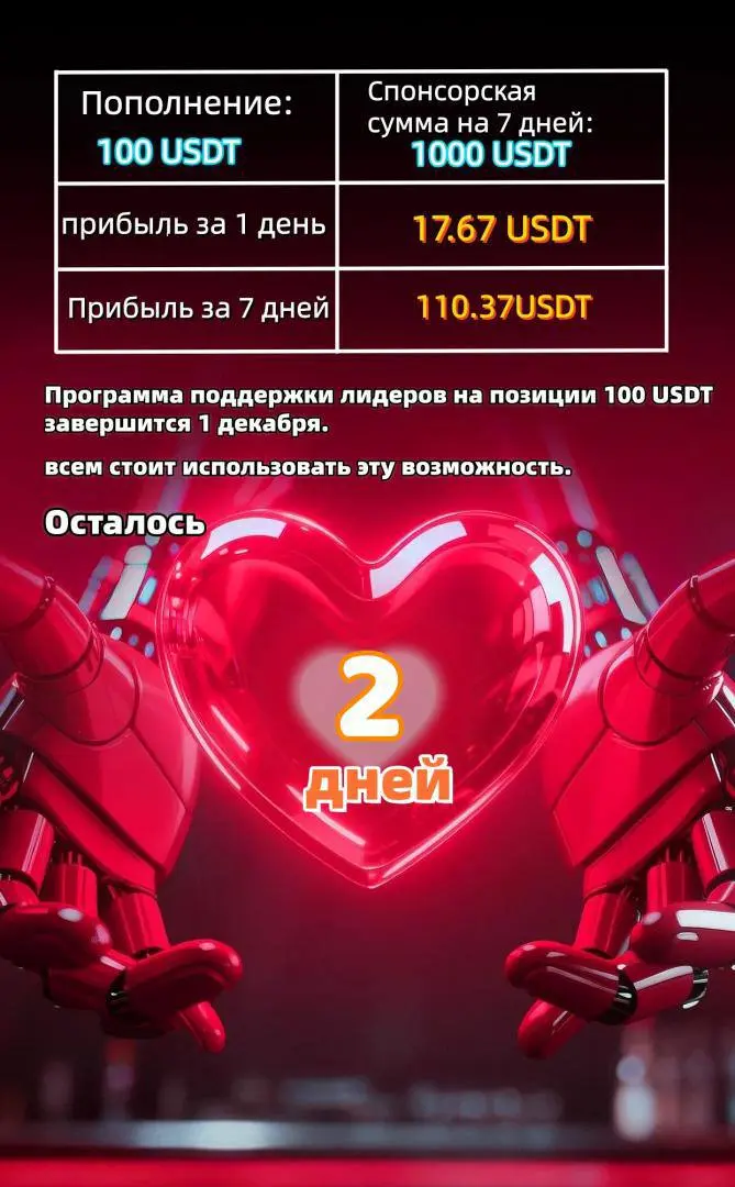 Программа поддержки лидеров остаётся всего на 2 дней, прошу всех лидеров передать информацию друг другу
Используйте эту возможность для успешного совместного развития вашей команды | Сетка — социальная сеть от hh.ru