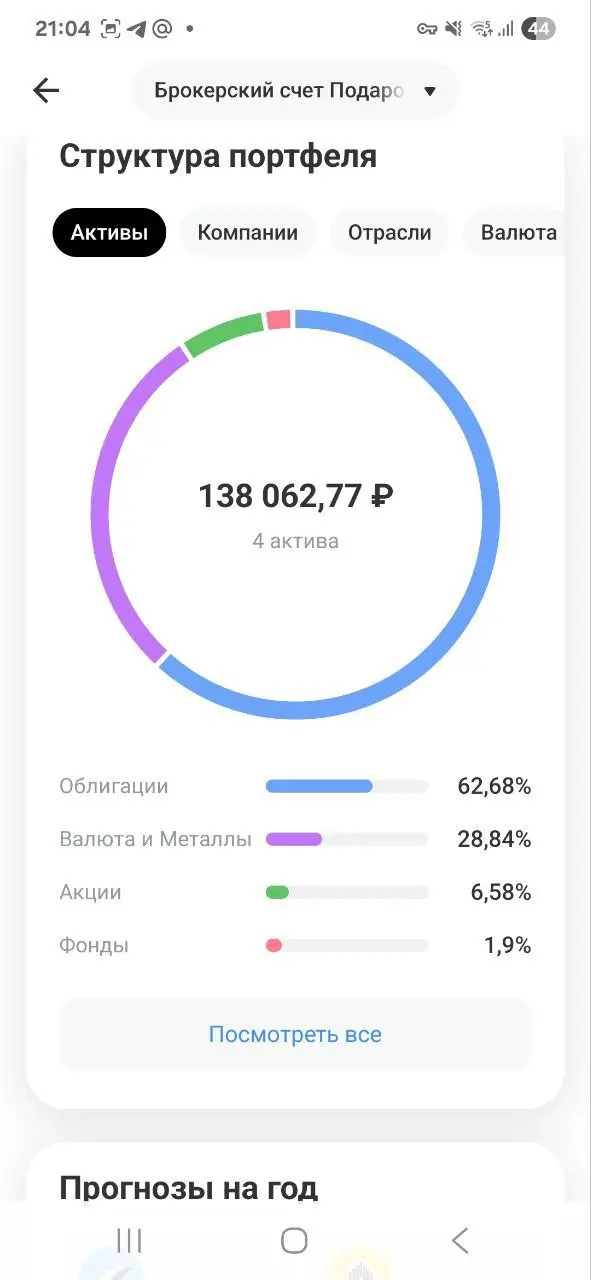 Дорогие Друзья, делюсь своими маленькими шагами, которые ведут меня к моему большому Ярду
Пополнил на 5000 рублей
Фонд здоровья и Фонд подарок
Помните, путь в тысячу миль начинается с маленьких шагов!... | Сетка — социальная сеть от hh.ru