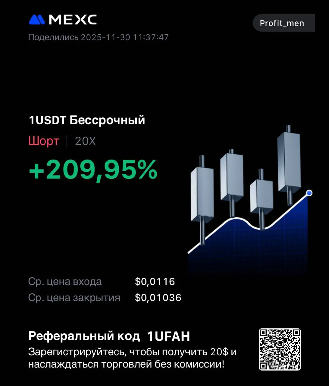Пофлипал вчера вечером и сегодня утром, рыночек оживает, кормушка работает🫡
Для нахождения ситуаций использую 🤖Thief Bot👉
Для торговли ⛰MEXC 👉 https://promote.mexc | Сетка — социальная сеть от hh.ru