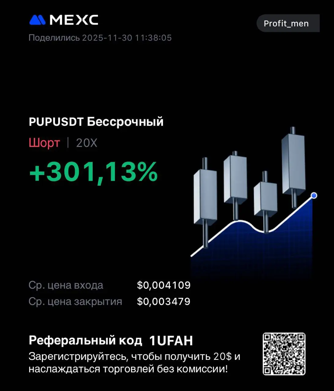 Пофлипал вчера вечером и сегодня утром, рыночек оживает, кормушка работает🫡
Для нахождения ситуаций использую 🤖Thief Bot👉
Для торговли ⛰MEXC 👉 https://promote.mexc | Сетка — социальная сеть от hh.ru