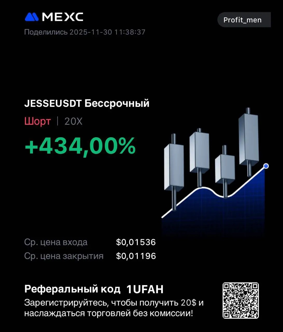 Пофлипал вчера вечером и сегодня утром, рыночек оживает, кормушка работает🫡
Для нахождения ситуаций использую 🤖Thief Bot👉
Для торговли ⛰MEXC 👉 https://promote.mexc | Сетка — социальная сеть от hh.ru