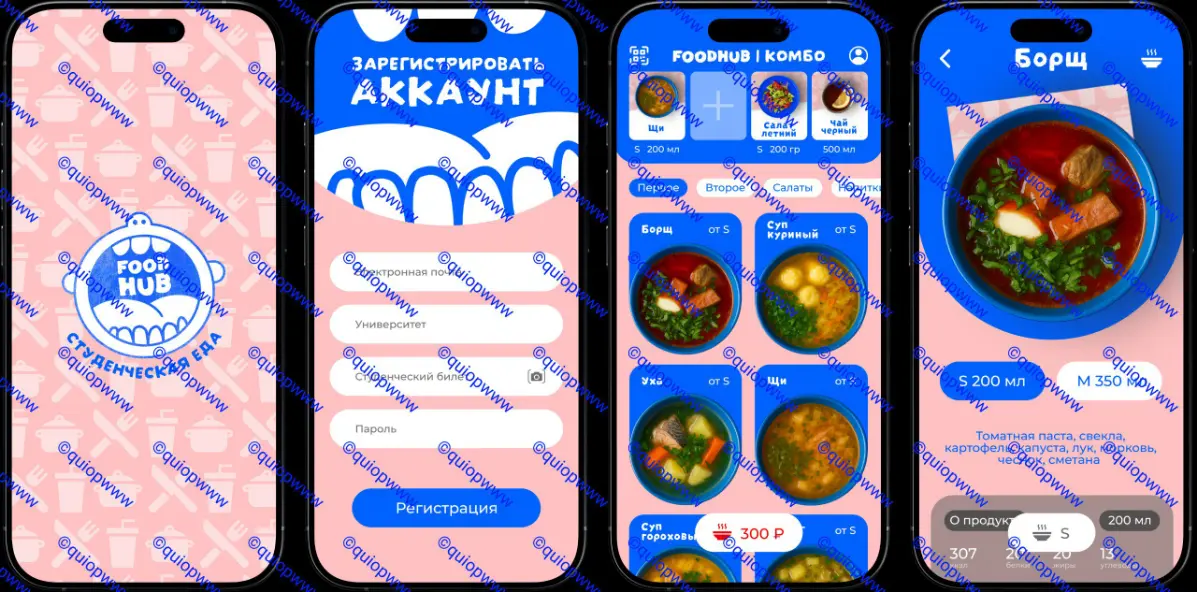 Дизайн приложения FoodHub | Сетка — социальная сеть от hh.ru