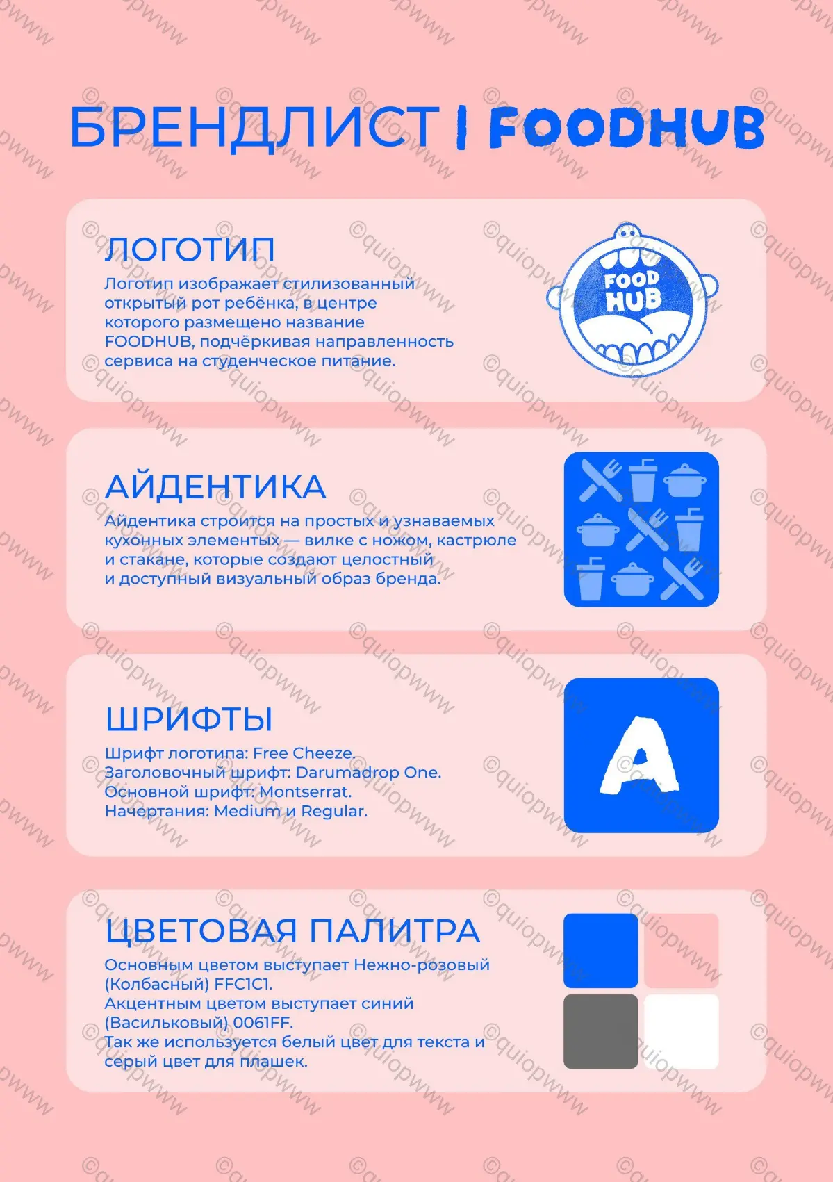 Дизайн приложения FoodHub | Сетка — социальная сеть от hh.ru