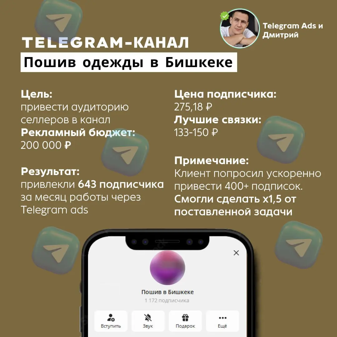Кейс по оптовому пошиву одежды (аудитория селлеров) - 643 подписчика по 275 р | Сетка — социальная сеть от hh.ru