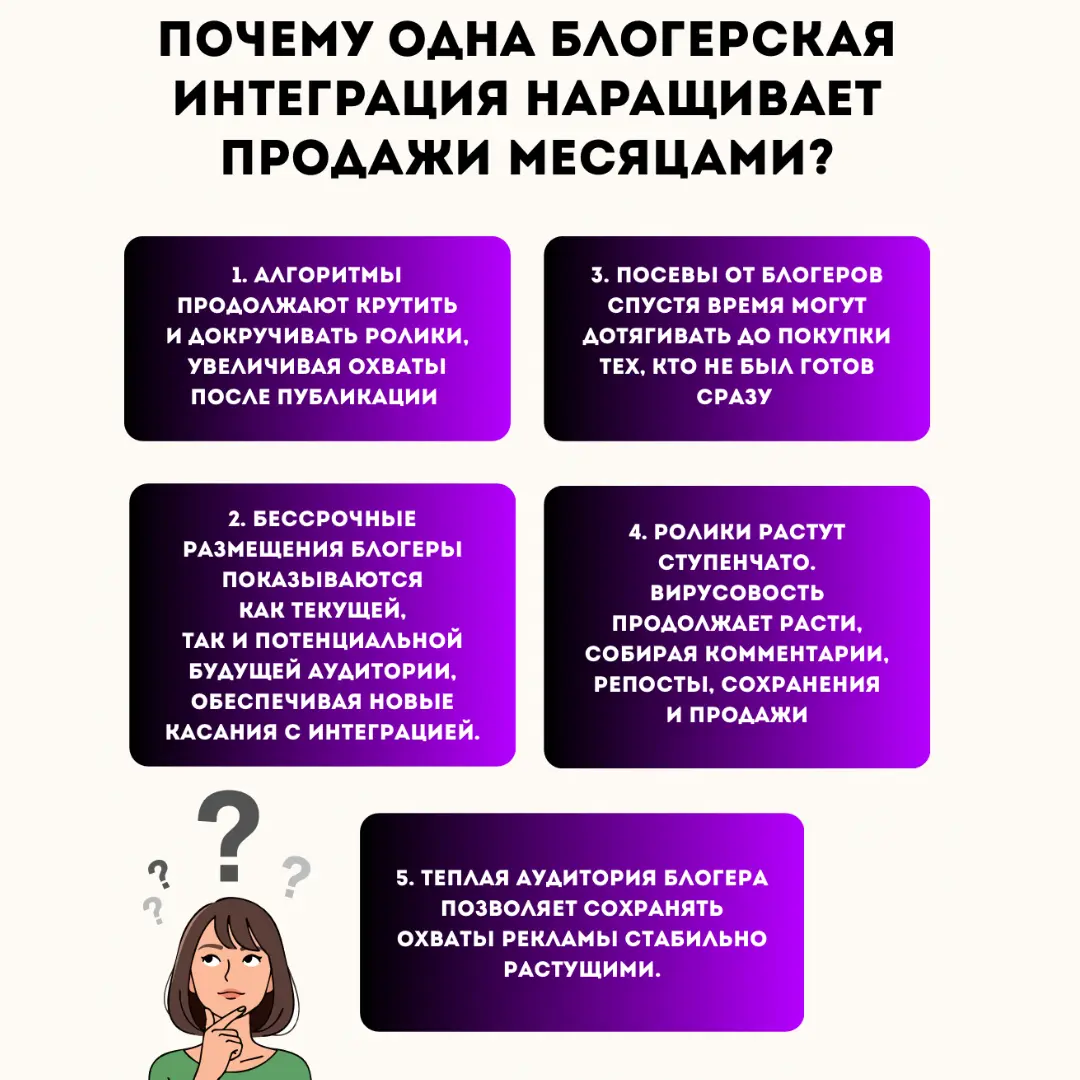 Как одна блогерская интеграция может работать месяцами | Сетка — социальная сеть от hh.ru
