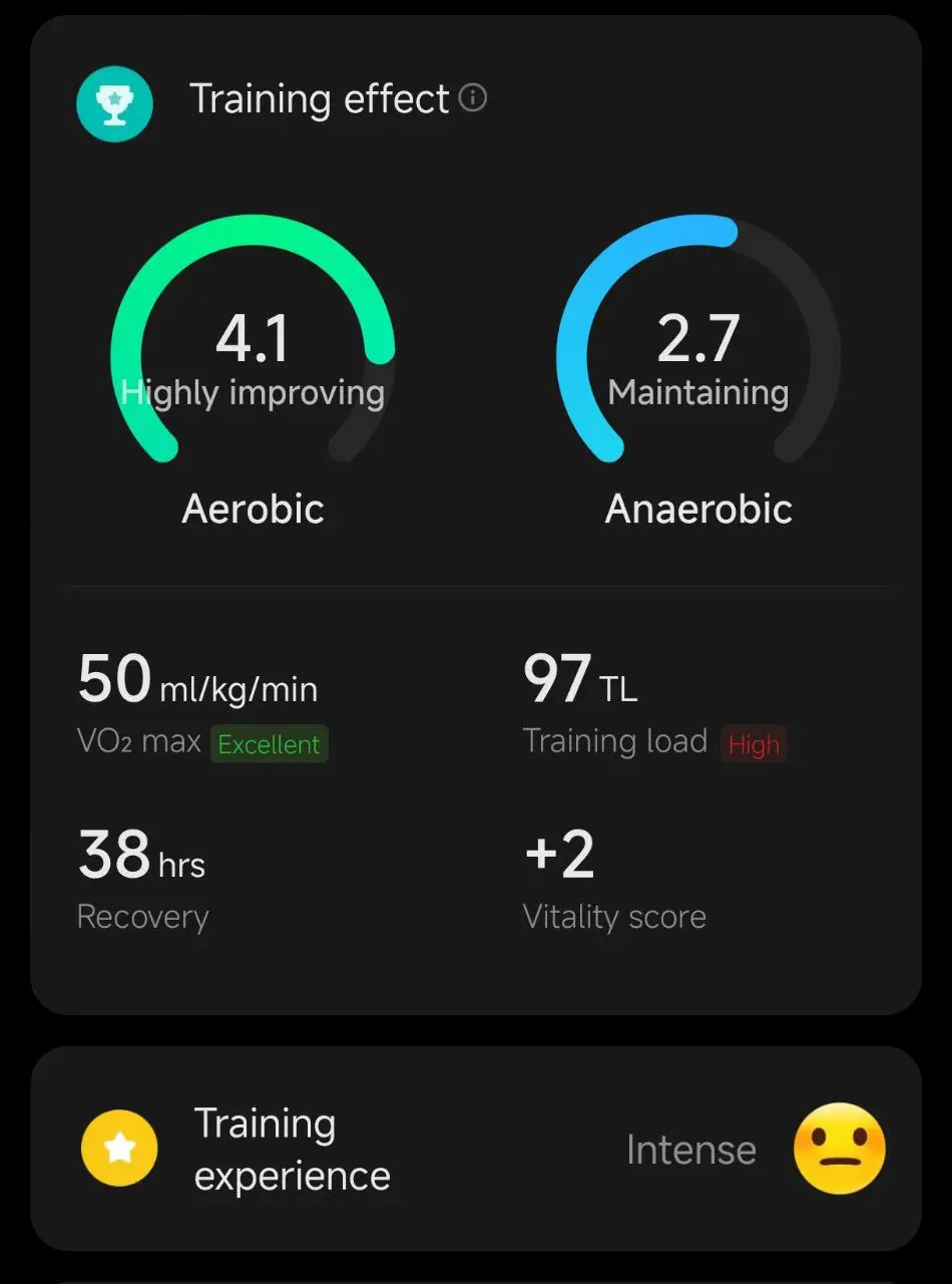 Ноябрь
Хочется дать имя этому месяцу, и явно это что-то про бег и желание выйти на регулярные занятия спортом | Сетка — социальная сеть от hh.ru