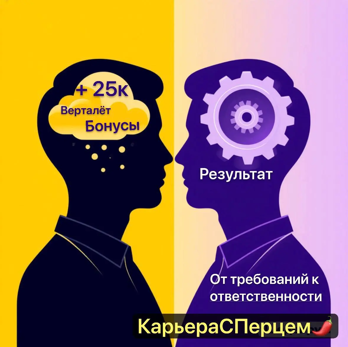 Дай! Дай! Дай!
Часто слышу, что сотрудники всё время чем-то недовольны. Хотят повышение каждые полгода, премии за просто так, праздники и подарки … а на работу ходить — не хотят | Сетка — социальная сеть от hh.ru