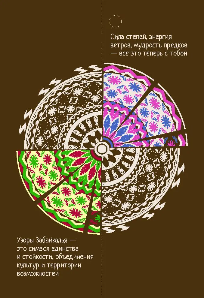 Дизайн крафтовой бирки для этнографического мерча | Сетка — социальная сеть от hh.ru