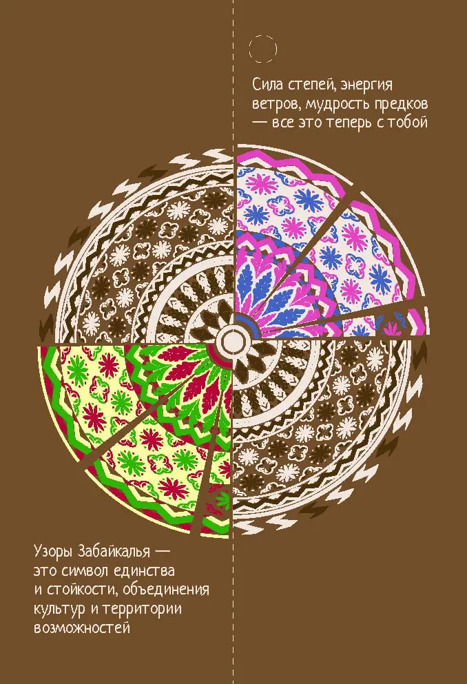 Дизайн крафтовой бирки для этнографического мерча | Сетка — социальная сеть от hh.ru